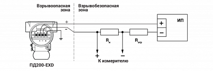 ОВЕН ПД200-ДД2,0-155-0,1-2-Н-EXD